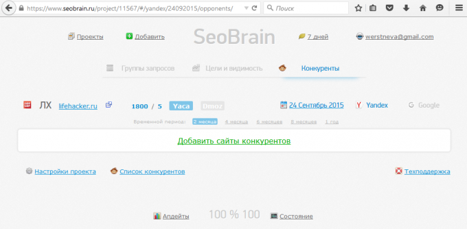 Мониторинг индекс на видимост конкуренти Seobrain