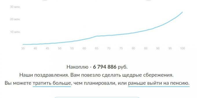 Пенсионно спестовно с депозити, облигации и акции