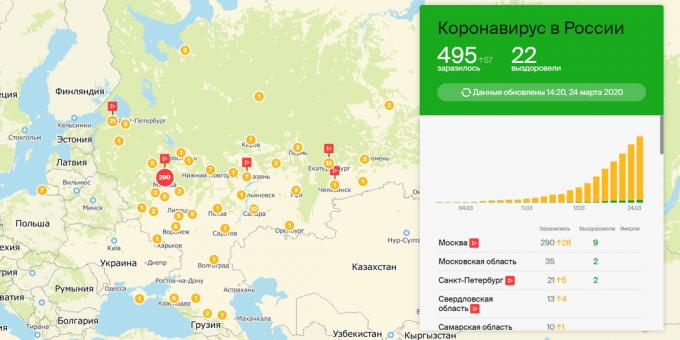 карта на коронавирус в Русия