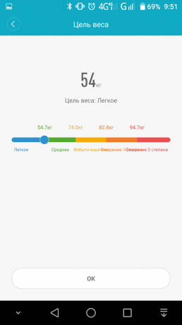 Mi Fit: Целта на тегло