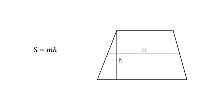 Как да изчислим площта на трапец по отношение на височината и централната линия