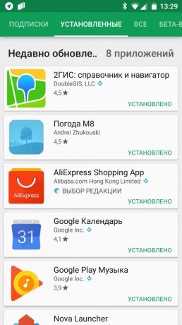 Google Play: актуализация