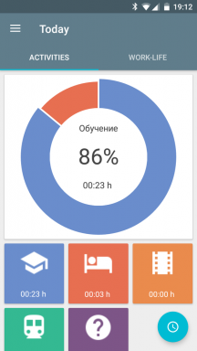 SaveMyTime - Time Tracker за Android, което ще помогне за изграждането на баланса между работа и свободно време