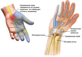 Мишка със странична хватка - спестяване zatokshey четка