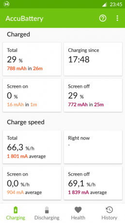 AccuBattery за Android: Зареждане