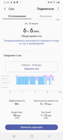 Samsung Galaxy Watch активност: качеството на съня
