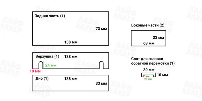 Пинхол камера: части на външната обвивка