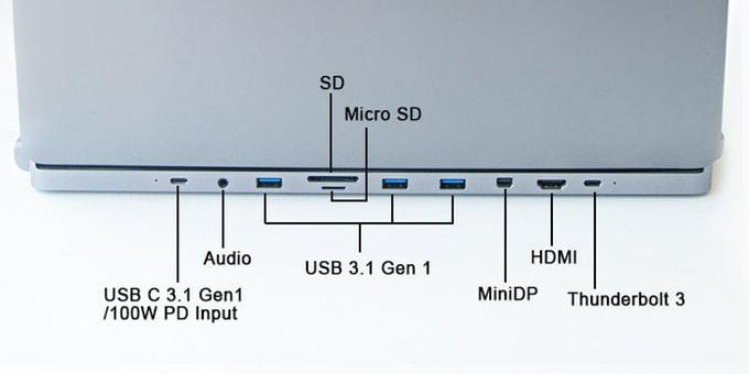 Thing of the Day: DGRule - Минималистична стойка за концентратор за MacBook