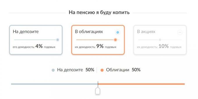 Пенсионно спестовно: депозит и облигации