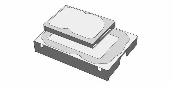 Как да изберем твърд диск: изберете форм-фактор