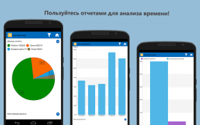 TimeStats Pomodoro Planner - универсално приложение за управление на времето и проект