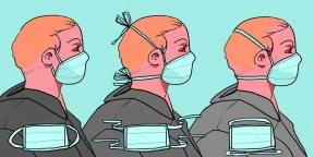 Как да носите медицинска маска правилно