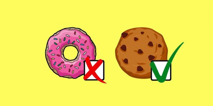 Как да станете по-здрави през 2019: 20 начина да се консумират по-малко калории без да натоварва