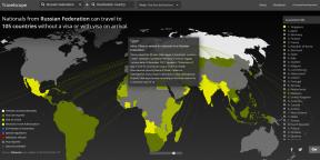 Интерактивна карта показва в коя страна могат да отидат без виза