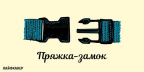 Как да избера най-подходящия пояс: изчерпателно ръководство