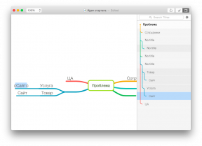 MindNode за OS X - удобен инструмент за създаване на мисловни карти