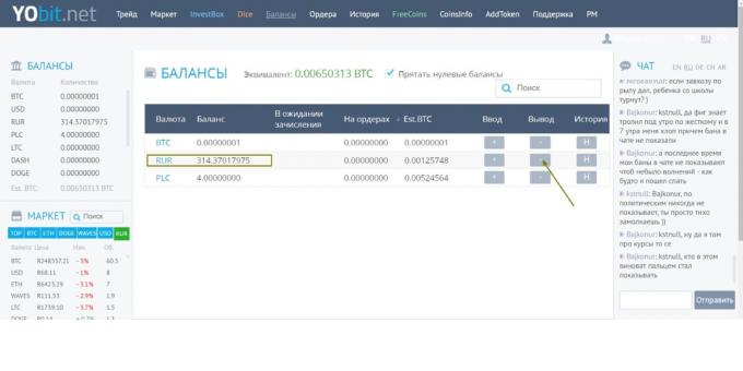 Как да се размени за рубли cryptocurrency: рубли в баланса