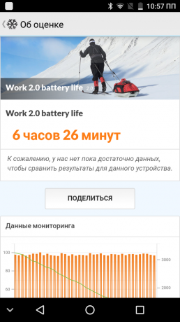 Leagoo KIICAA Mix. Работата на батерията 2.0