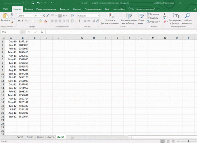 в прогнозите Excel лист