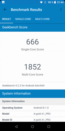 GeekBench