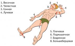 10 основни умения за първа помощ