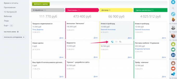 когнитивни нарушения: ефектът от близкото