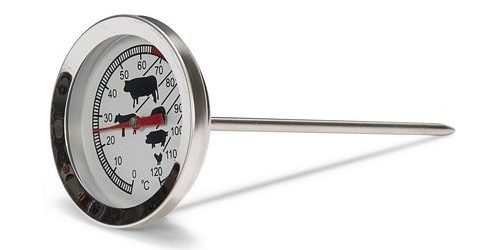 Месо термометър