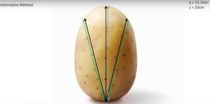 Картофи по селски рецепта: Как да се намали картофи